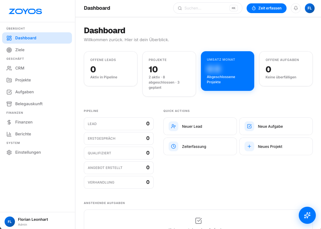 Screenshot of the Zoyos Business Operating System dashboard